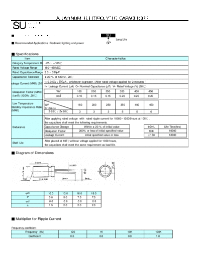 Teapo [radial thru-hole] SU Series