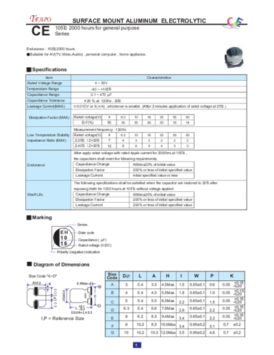 Teapo [smd] CE Series