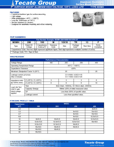 Tecate [smd] MXMH Series