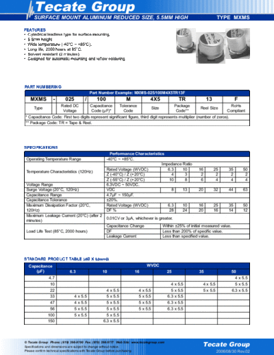 Tecate [smd] MXMS Series