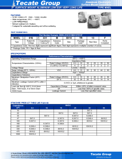 Tecate [smd] MXEL Series