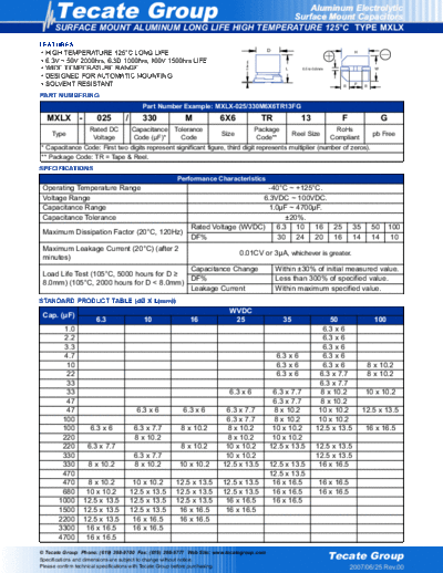 Tecate [smd] MXLX Series