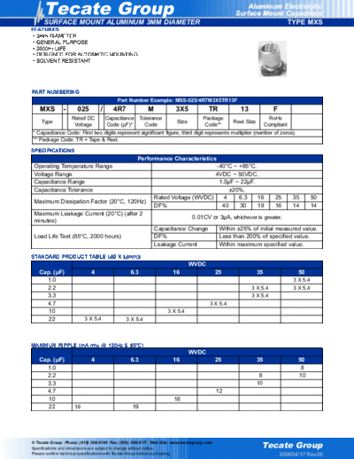 Tecate [smd] MXS Series
