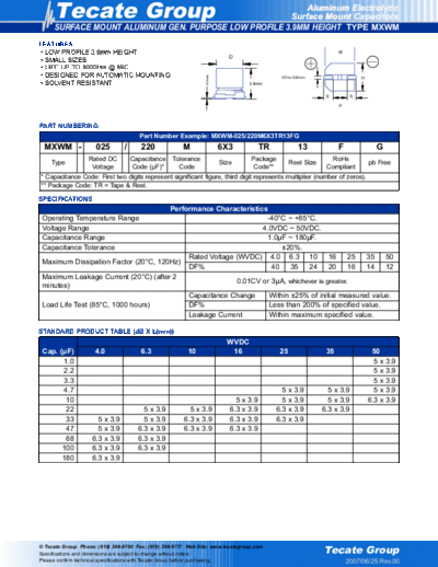 Tecate [smd] MXWM Series