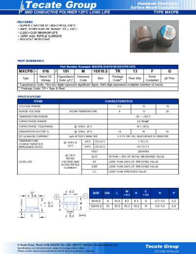 Tecate [polymer smd] MXCPB Series