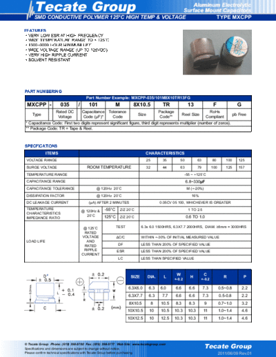 Tecate [polymer smd] MXCPP Series