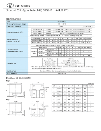 U-Cap [SMD] GC Series