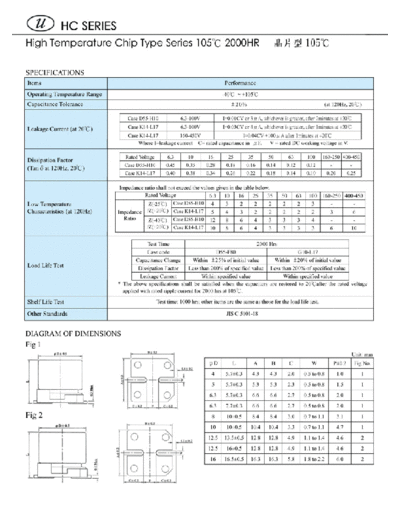 U-Cap [SMD] HC Series