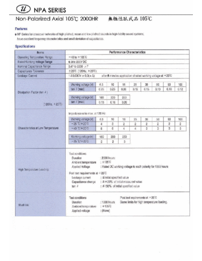 U-Cap [non-polar axial] NPA Series