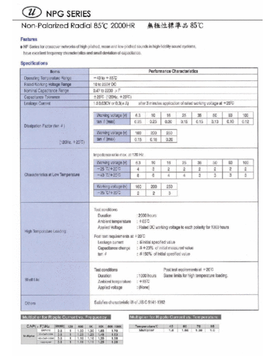U-Cap [non-polar radial] NPG Series