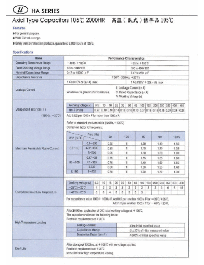 U-Cap [axial] HA Series