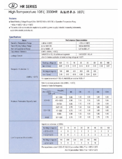 U-Cap [radial thru-hole] HR Series