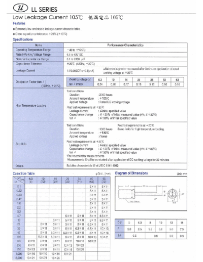 U-Cap [radial thru-hole] LL Series