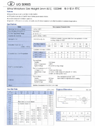 U-Cap [radial thru-hole] UG Series