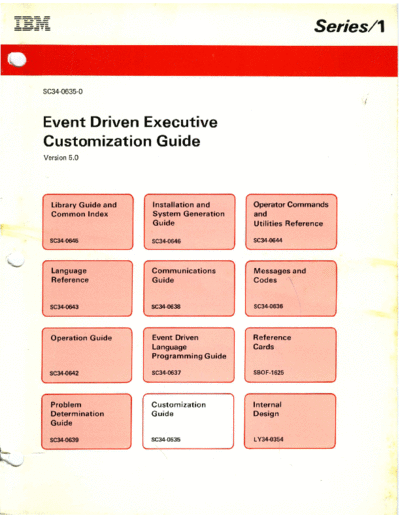 SC34-0635-0_EDX_5.0_Customization_Dec84