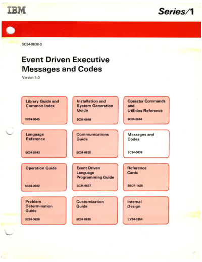 SC34-0636-0_EDX_5.0_Messages_and_Codes_Dec84