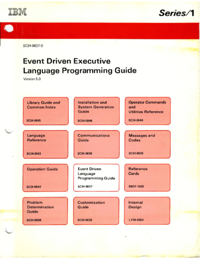 SC34-0637-0_EDX_5.0_Language_Programming_Guide_Dec84