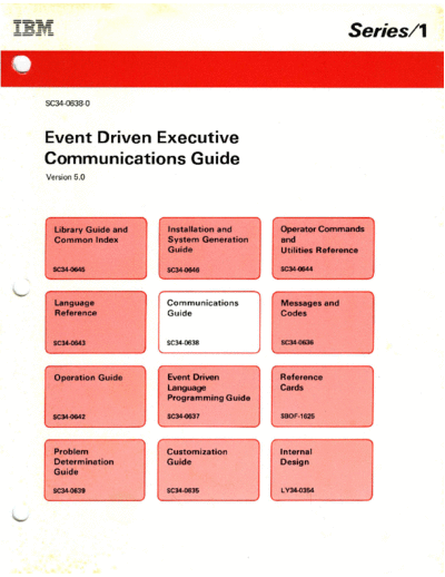 SC34-0638-0_EDX_5.0_Communications_Guide_Dec84