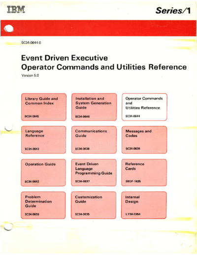 SC34-0644-0_EDX_5.0_Operator_Commands_and_Utilities_Reference_Dec84