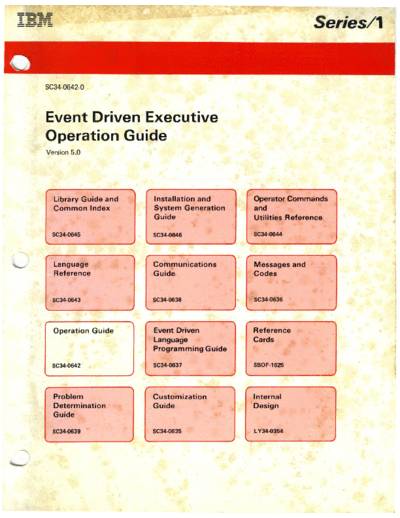 SC34-0642-0_EDX_5.0_Operation_Guide_Dec84