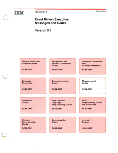 SC34-0939-1_EDX_6.1_Messages_and_Codes_Feb89