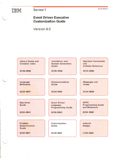 SC34-0942-0_EDX_6.0_Customization_Guide_Sep87