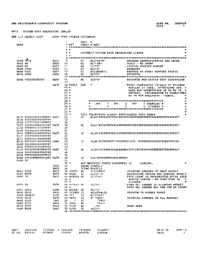 2589905_FF12_SystemTestRelocatingLoader_Apr71
