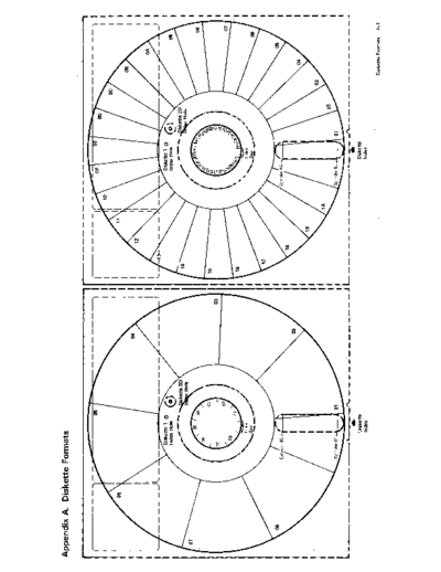 SY31-0458-3_Section_Appendix_Index