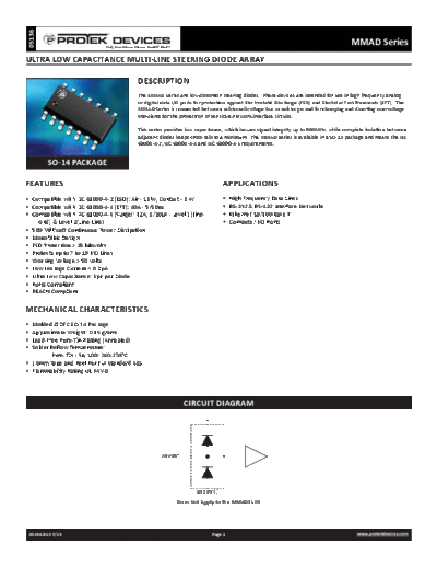 MMAD1103
