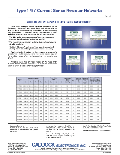 R344_CADDOCK_Type1787
