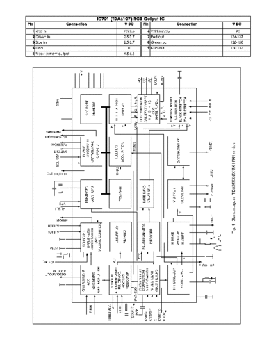 14[1].2 LG Service Manual 2 of 5
