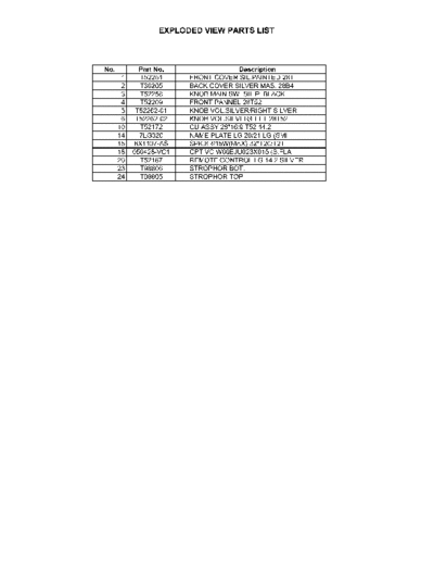 14[1].2 LG Service Manual 5 of 5
