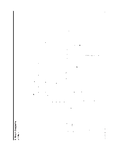 Block Diagram