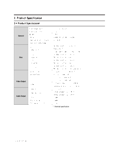 04_Product Specification