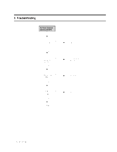 09_Troubleshooting