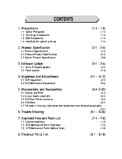 Contents