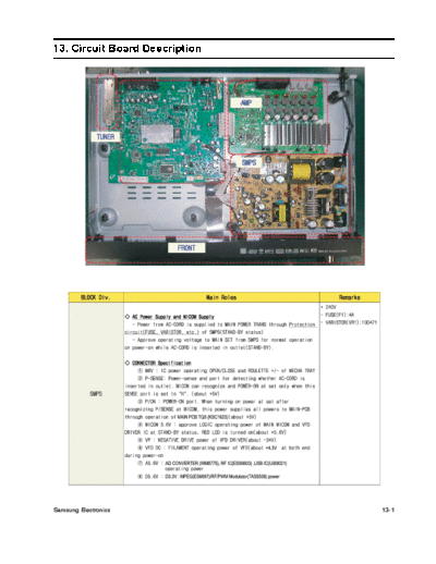 Circuit Description