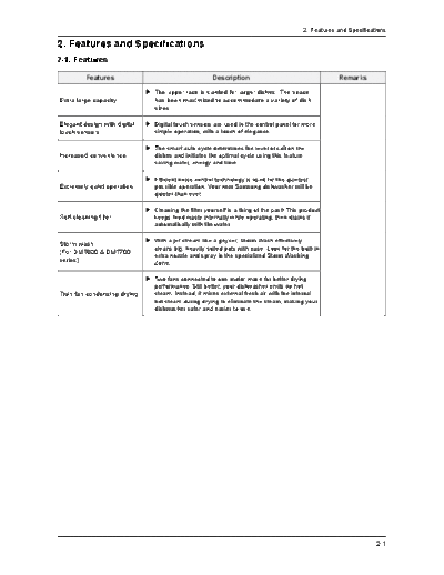 Specifications