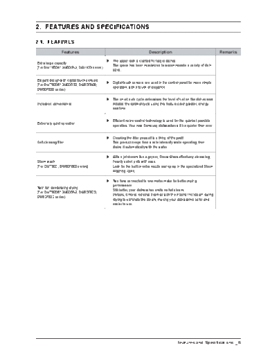 3.FEATURES_AND_SPECIFICATIONS