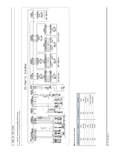 7.WIRING_DIAGRAM