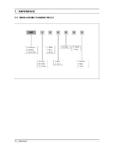 8.REFERENCE