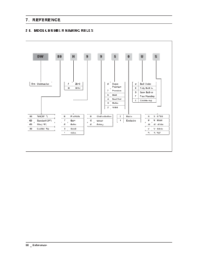 8.REFERENCE