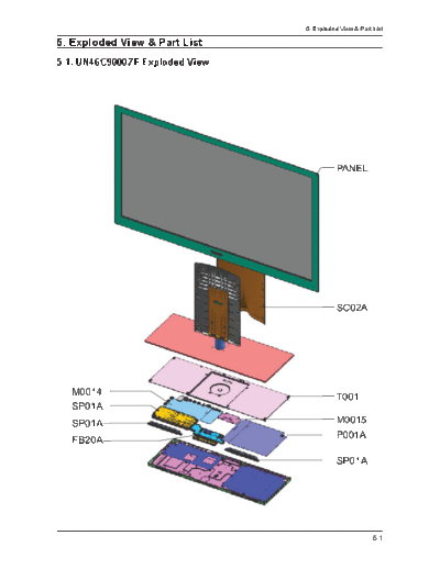 Exploded View & Part List