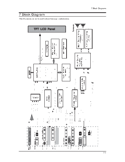 Block Diagram