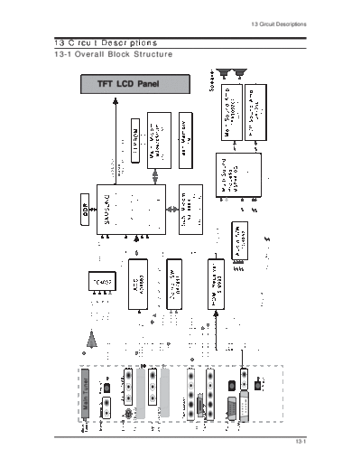 Circuit Description