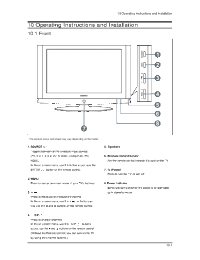 Operation Instruction & Installation