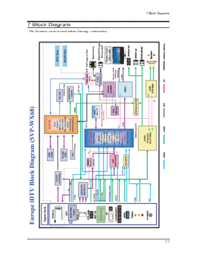 Block Diagram