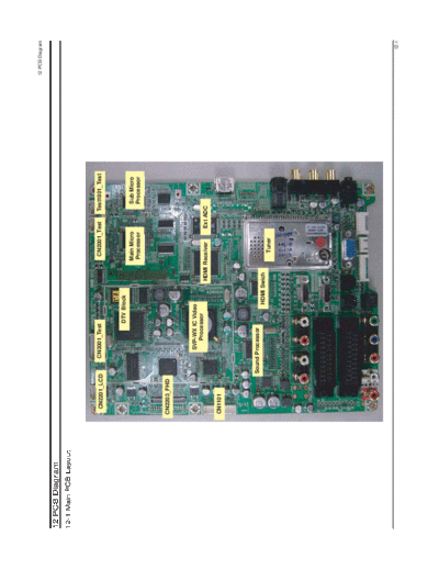 PCB Diagram