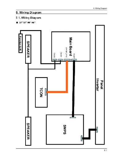 05_Wiring_Diagram