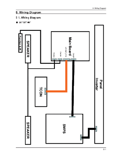 05_Wiring_Diagram